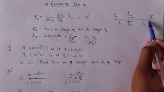 Coulombs Law in Vector Form Numerical [upl. by Polivy]