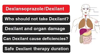 Dexlansoprazole Side Effects Dexilant Side Effects [upl. by Tabib545]