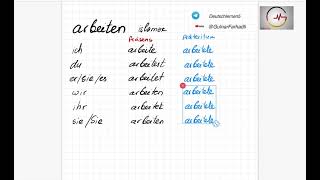 Arbeiten  işləmək  felinin dil səviyyələrinə görə işlənmə yerləri A1  A2  B1  B2  C1 [upl. by Tenner353]