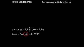 Modelleren 01  Introductie modelleren [upl. by Martainn]