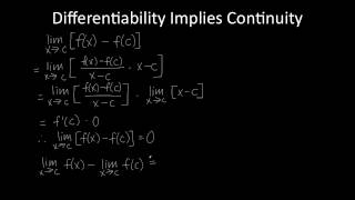 Differentiability implies continuity [upl. by Adnolaj]