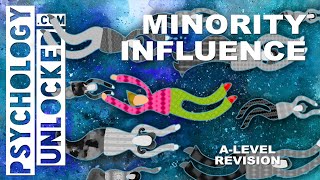 Minority Influence  Social Influence  Psychology ALevel Revision Tool [upl. by Hamel]