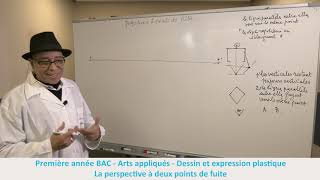 Arts Appliqués 1ère Bac  dessin et expérience plastique 4 [upl. by Lovato898]