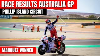 Full Race MotoGP Today AustralianGP  Marc Marquez Win Australia Gp [upl. by Dylana]