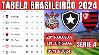 TABELA CLASSIFICAÇÃO DO BRASILEIRÃO 2024  CAMPEONATO BRASILEIRO HOJE 2024 BRASILEIRÃO 2024 SÉRIE A [upl. by Eicnahc157]