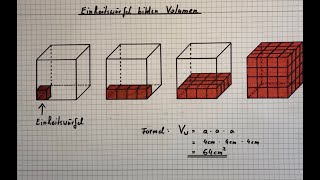 Volumenberechnung vom Quader mit Einheitswürfeln [upl. by Bebe]