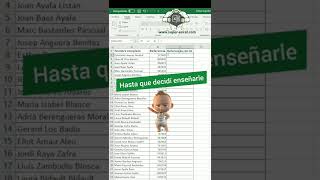 Como mantener ceros en Excel [upl. by Rogergcam]