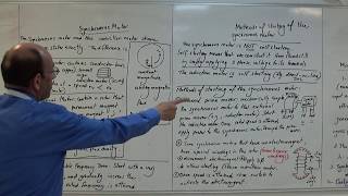 The SpeedTorque Curve of the Synchronous Motor 782019 [upl. by Siclari]