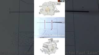 The Clearest Explanation for Rich and Lean Carburetor Adjustment High Setting Two Stroke Carb [upl. by Enerahs599]