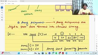 Golang Coding Session  Array and Pointer Practical In Details [upl. by Merle]