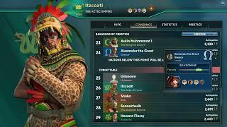 Ara History Untold Ep 7  Aztec Campaign Emperor Difficulty  Race Against Time for Act 1 Cutoff [upl. by Refanej]