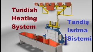 Tundish Heating System  Tandiş Isıtma Sistemi [upl. by Perusse]