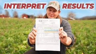 Soil Testing Made Easy Report Explained [upl. by Cousins]