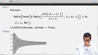 mod04lec47  Dirichlet Conditions [upl. by Judus]