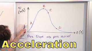 13  Instantaneous Acceleration Explained Average Vs Instantaneous Acceleration [upl. by Miharbi]