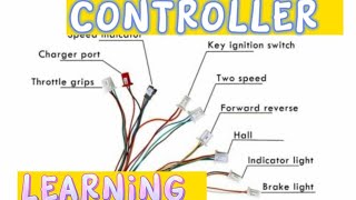 Controller Diagram and Wirings ebikeph [upl. by Cormick]