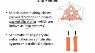 Muddiest Points Dislocations and Plastic Deformation of Metals [upl. by Olimac]