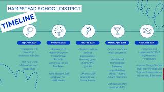 Hampstead School Board  October 8th 2024 [upl. by Anyala]