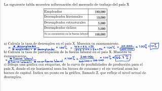 Calcular la tasa de participación de la fuerza laboral y el desempleo Ejemplo [upl. by Allimrac]