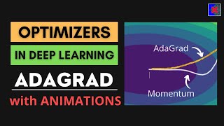 AdaGrad Explained in Detail with Animations  Optimizers in Deep Learning Part 4 [upl. by Mashe]