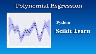 Polynomial Regression in Python  sklearn [upl. by Elleivad]