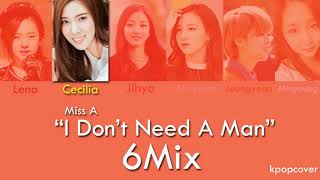 Cecilia x 6MIX  I DONT NEED A MAN [upl. by Everest]