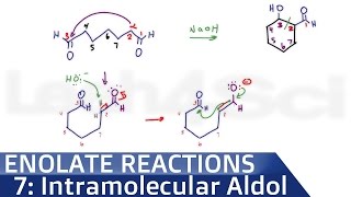 Intramolecular Aldol Condensation Reaction Mechanism  Trick [upl. by Mapel]