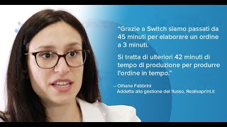 Realisaprintit elabora un ordine ogni 45 secondi con Switch [upl. by Aileve460]