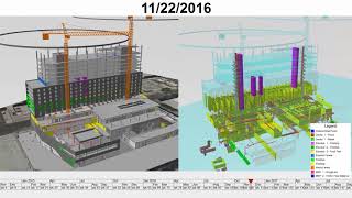 SYNCHRO Pro 2018 Successful 4D Construction [upl. by Noguchi]