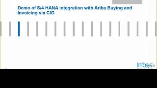 Simple Selfservice Speed  SAP Ariba Apps integration simplified [upl. by Amal]