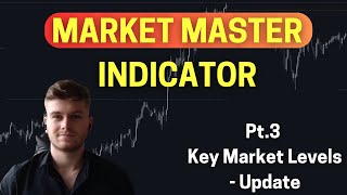 MQL5 Market Master Indicator  PT3 Key Market Levels  Update [upl. by Henriette]