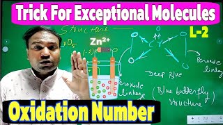 How Find Oxidation number of CrO5 In 🔥😱NEET JEE [upl. by Lonergan]