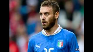 England vs Italy Euro 2012 Full Match  Extra Time Highlights and Goals June 24 2012 [upl. by Pompei996]