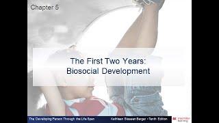 PSY 235 The First Two Years Biosocial Development [upl. by Busch]