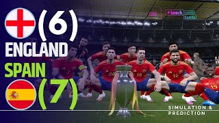 Penalty shootout ⚽ Spain 76 England 🏆 Euro Cup 2024  Video game simulation [upl. by Justis]