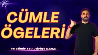 CÜMLE TÜRLERİ Konu Anlatımı 📌 46 Günde TYT TÜRKÇE Kampı 2024 PDF📕30Gün Deniz Hoca [upl. by Riaj466]