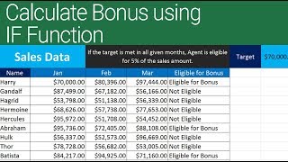 Calculate Bonus in Excel Using IF Function [upl. by Eekaz]