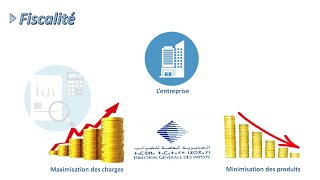 EP02 LIS cours complet les charges à reintegrer BDARIJA [upl. by Aillicirp]