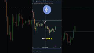 ETHEREUM OBJECTIF 2800  😱 crypto cryptomonnaie ethereum eth trading bullrun investir [upl. by Violetta343]