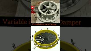 Variable inlet vane Damper shorts virals physics [upl. by Ahseem]