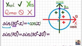 Triqonometriya çevirmə düsturları Svetoforİşıqfor metodu [upl. by Oscar]