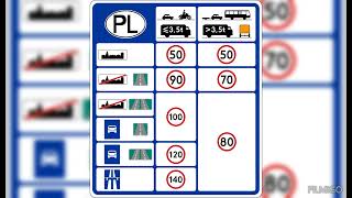 Znaki Drogowe Znaki informacyjne cz4 [upl. by Cole]