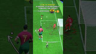 Rabona Cross into Bicycle Kick  EA FC 24 Skills [upl. by Siloam]