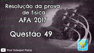 AFA 2017  Física  Questão 49 [upl. by Buyers463]