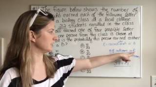 ACT Practice Problem 1 Probability 20162017 [upl. by Mohl743]