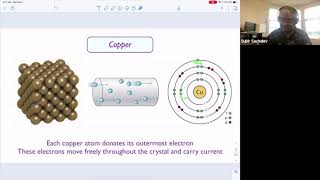 The Quantum Phases of Matter I  Survey of Experiments  Subir Sachdev [upl. by Yasnyl]