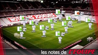 OM vs ASSE  Les notes des joueurs [upl. by Enitsahc]