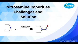 Nitrosamine Impurities Challenges and Solution [upl. by Erfert]