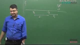 Le 20  ROTATIONAL MOTION By NV Sir IIT JEENEET Physics iitjee neet [upl. by Nniuqal]