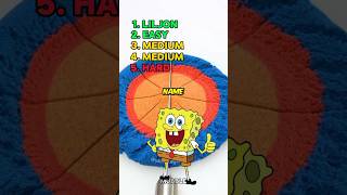 Brain Rock Quizzes By SpongeBob ⚠️ [upl. by Gefell]